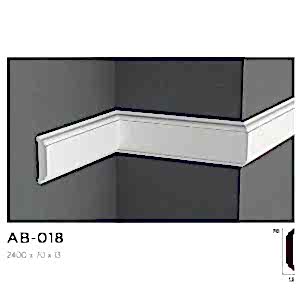 7cm Boyanabilir Beyaz Duvar Bordürü AB-018 ile Modern İç Mekanlar Oluşturun Dayanıklı Polimer Duvar Bordürleri. Bordür ve Çıta Modelleri için Hemen Tıkla!